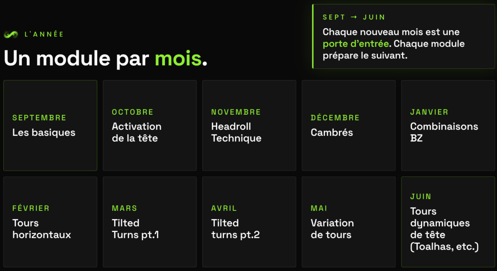Planning des modules de l'année, de septembre à juin